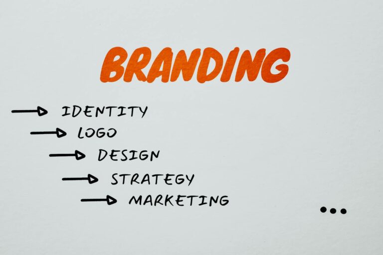 Memahami Brand Identity: Definisi, Manfaat, dan Cara Membuatnya