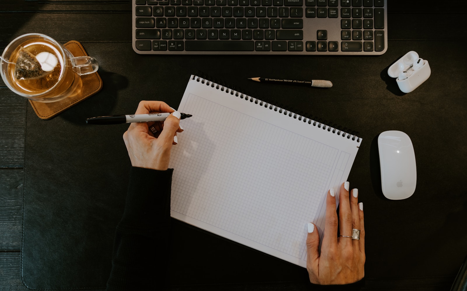 7 Aplikasi untuk Membuat Flowchart Gratis (Open Source Software)